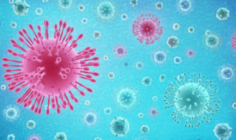 Coronavirus and it's impact on the restaurant industry